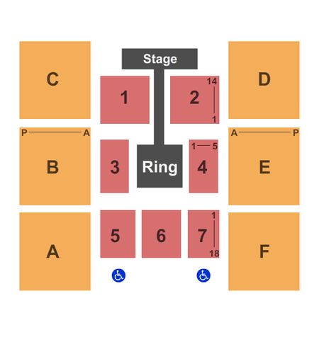 Great Plains Coliseum