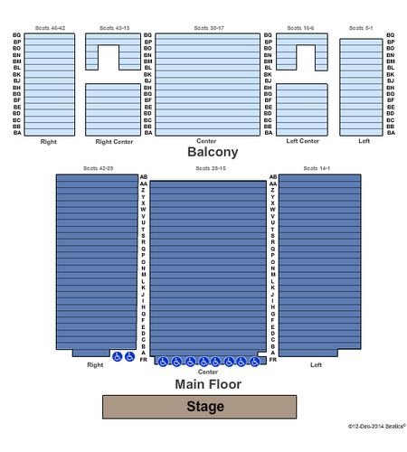 Greenville Municipal Auditorium