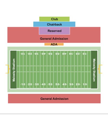 Griggs Field At Malosky Stadium