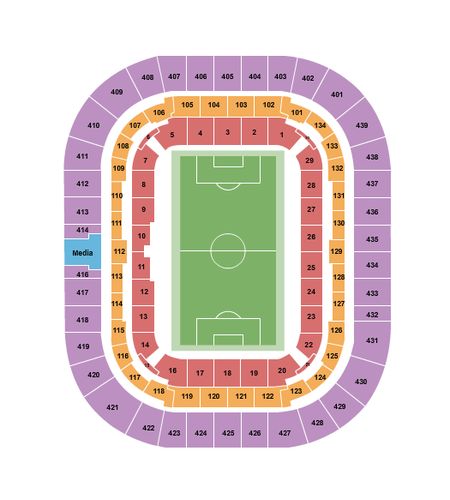 Groupama Stadium