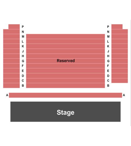 Gulf Theater at Military Heritage Museum