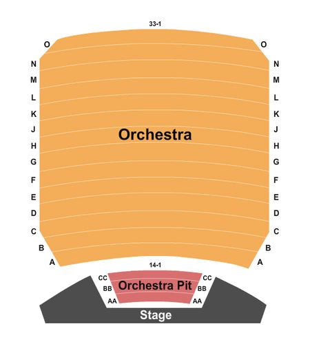 Gunter Theatre at The Peace Center