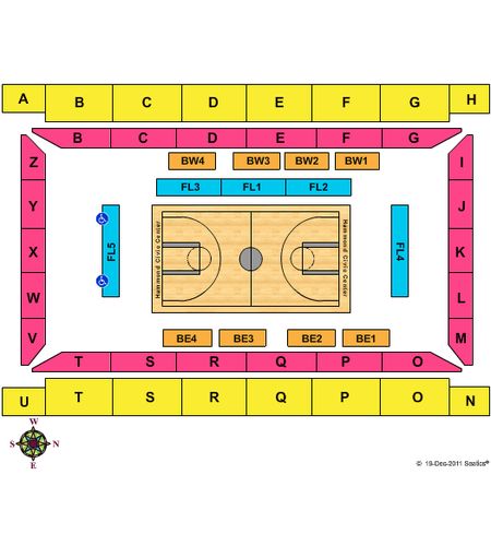 Hammond Civic Center
