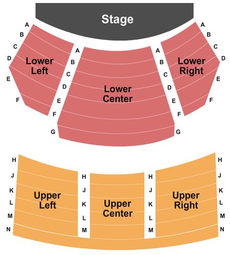 Hanifl Performing Arts Center - Lakeshore Players Theatre
