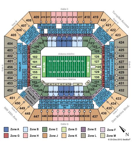 Hard Rock Stadium