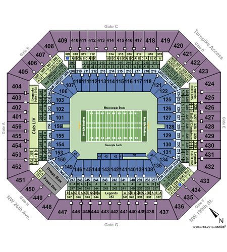 Hard Rock Stadium