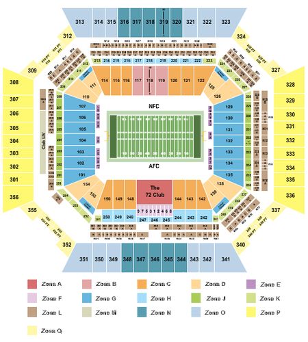 Hard Rock Stadium