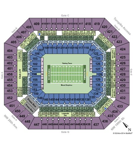 Hard Rock Stadium
