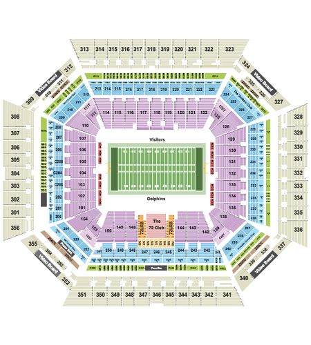 Hard Rock Stadium