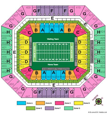 Hard Rock Stadium