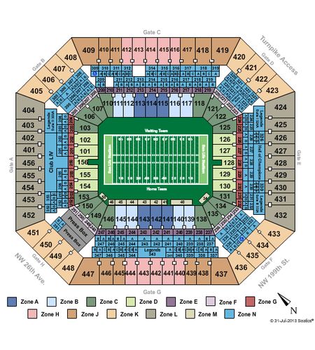 Hard Rock Stadium