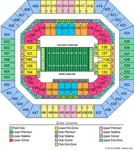 Hard Rock Stadium