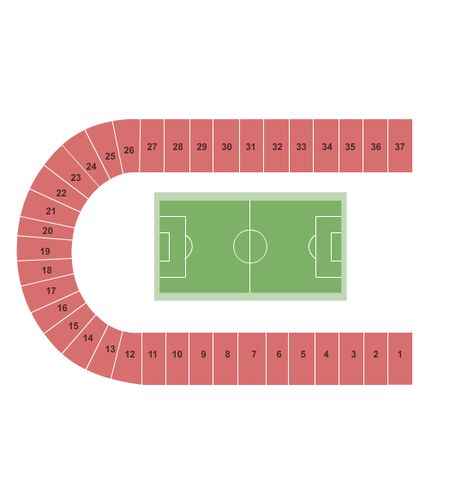 Harvard Stadium