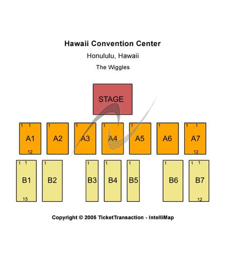 Hawaii Convention Center