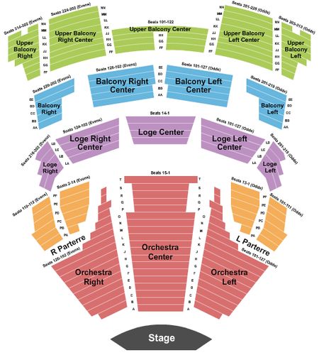 Hawaii Theatre