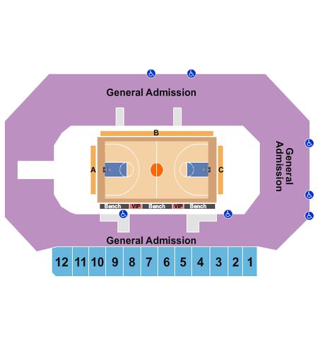 Heartland Events Center