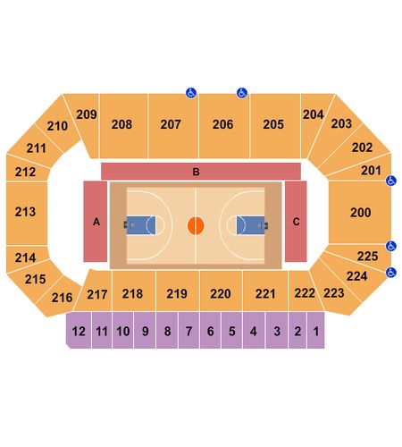 Heartland Events Center