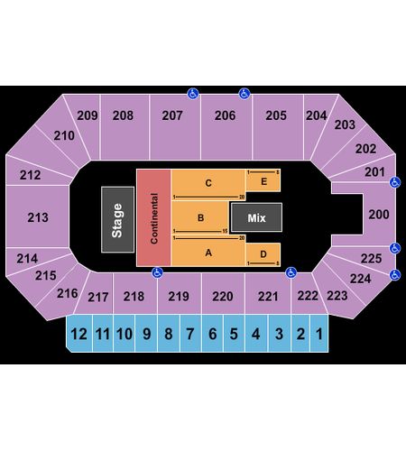 Heartland Events Center