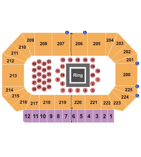 Heartland Events Center