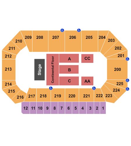 Heartland Events Center