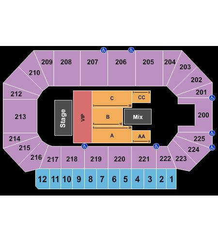 Heartland Events Center