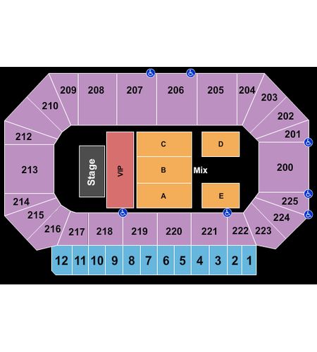 Heartland Events Center