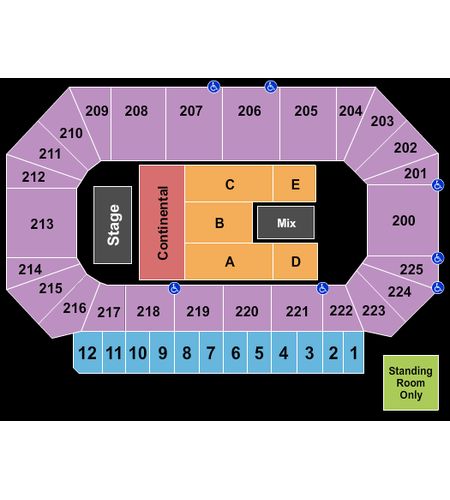 Heartland Events Center