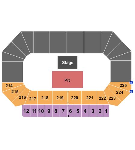 Heartland Events Center