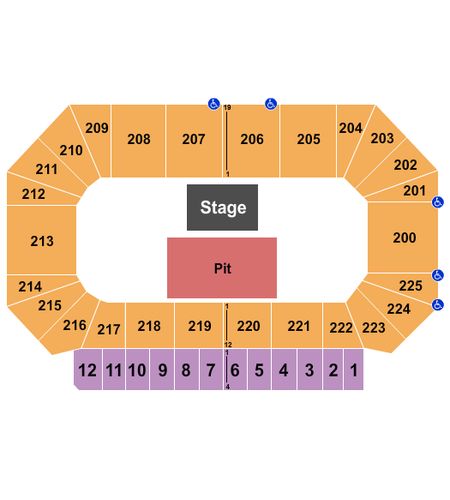 Heartland Events Center