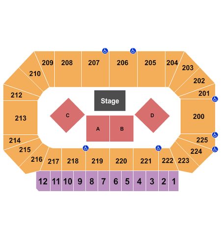 Heartland Events Center
