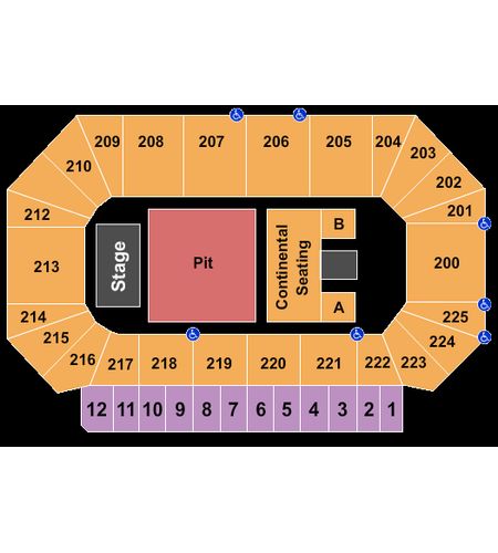 Heartland Events Center