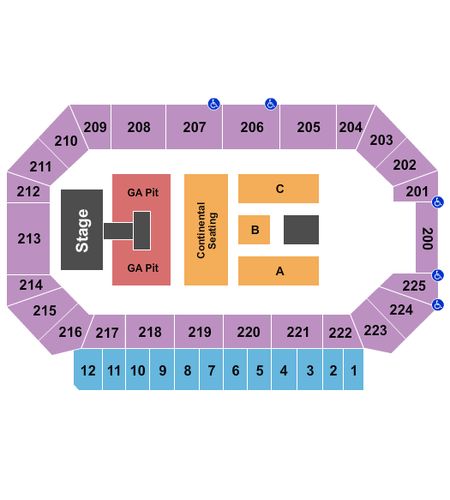 Heartland Events Center
