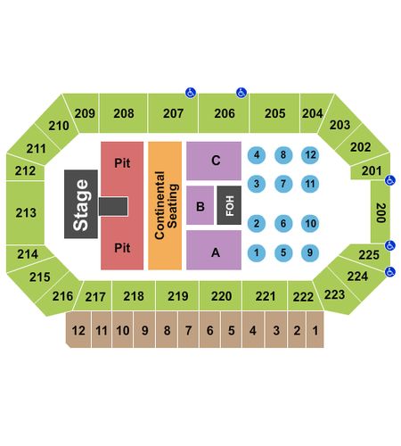 Heartland Events Center