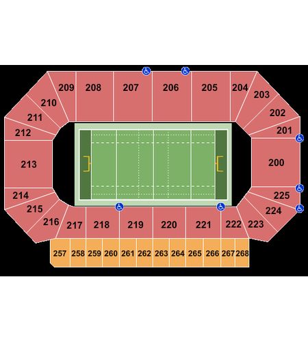 Heartland Events Center