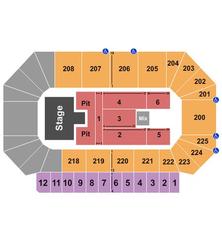 Heartland Events Center