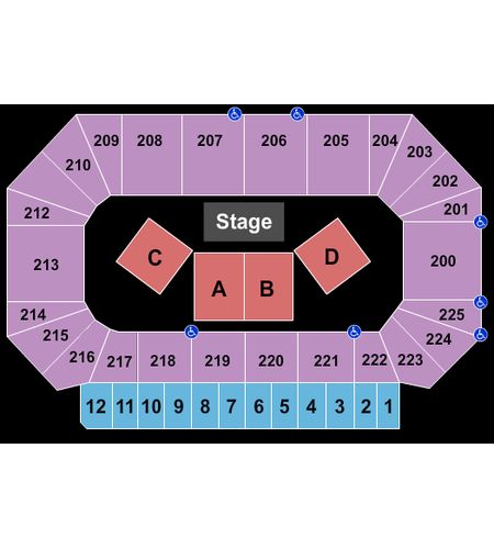 Heartland Events Center
