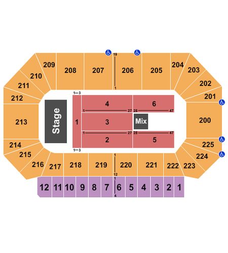 Heartland Events Center