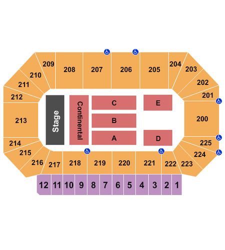 Heartland Events Center