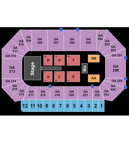 Heartland Events Center