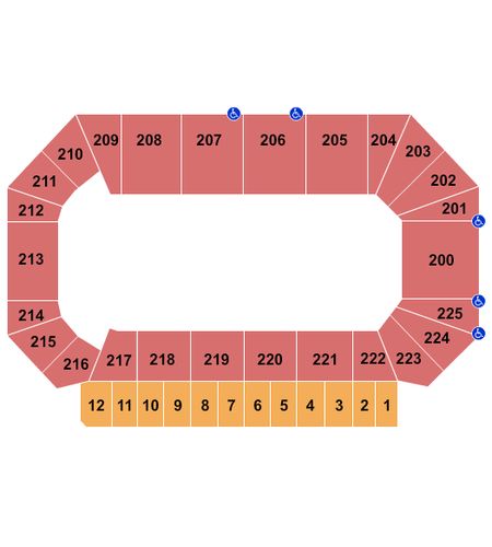 Heartland Events Center