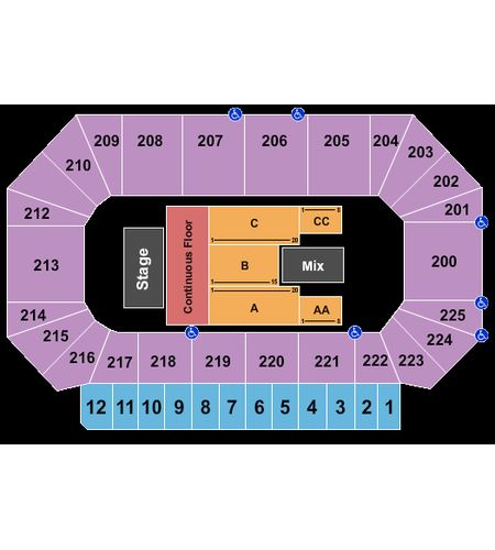 Heartland Events Center
