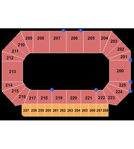 Heartland Events Center