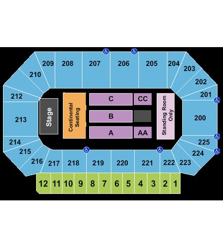 Heartland Events Center