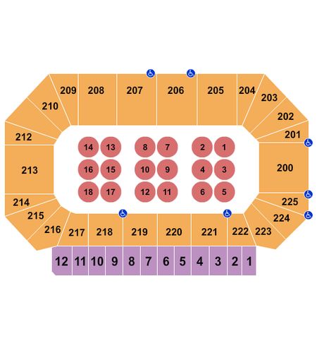 Heartland Events Center