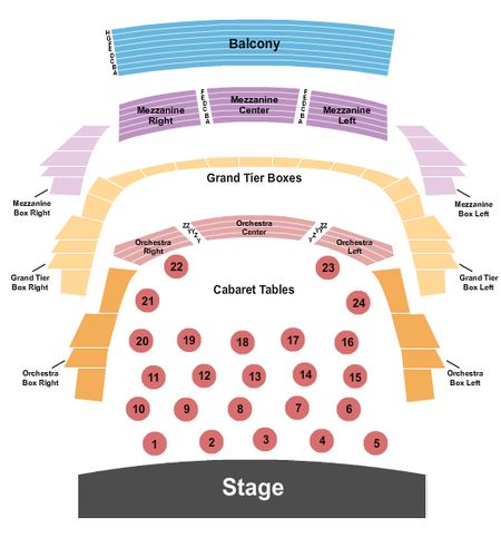 HEB Performance Hall At Tobin Center for the Performing Arts