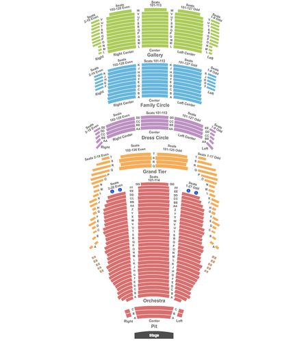 Heinz Hall