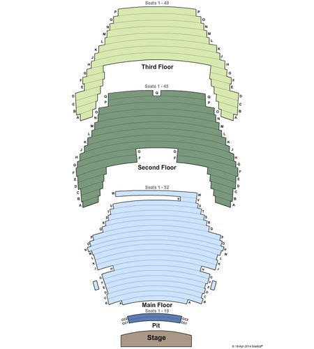 Hensel Phelps Theatre At Union Colony Civic Center