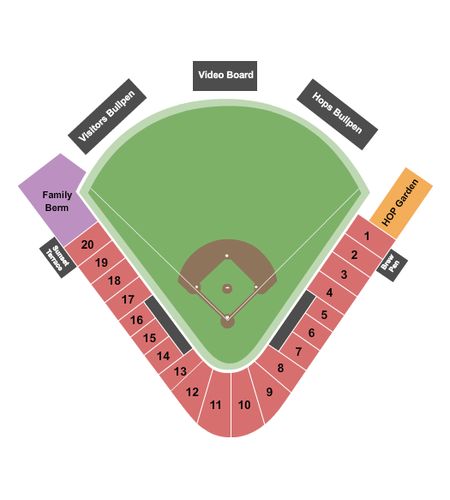 Hillsboro Ballpark