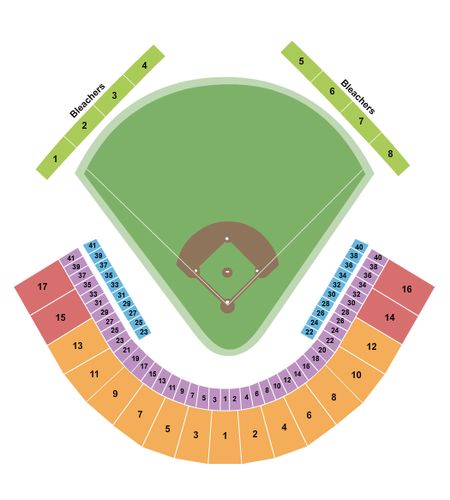 Hiram Bithorn Stadium