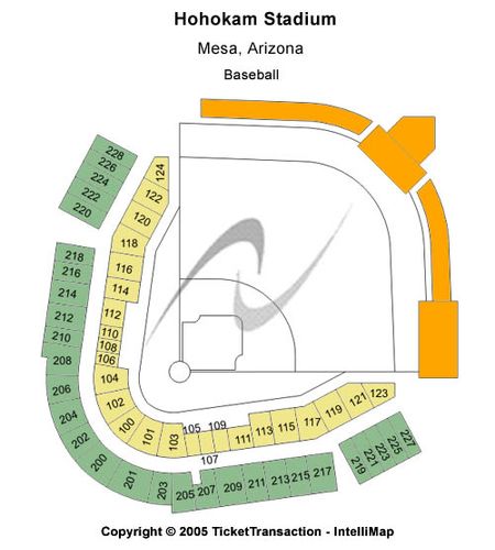 Hohokam Park
